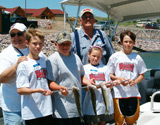 Help us ensure beautiful fishing habitats for future generations.